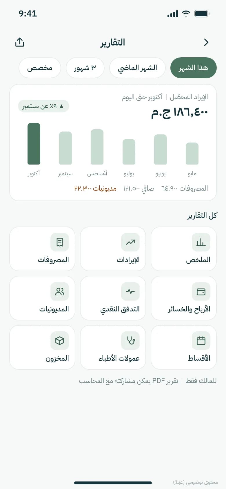 التقارير