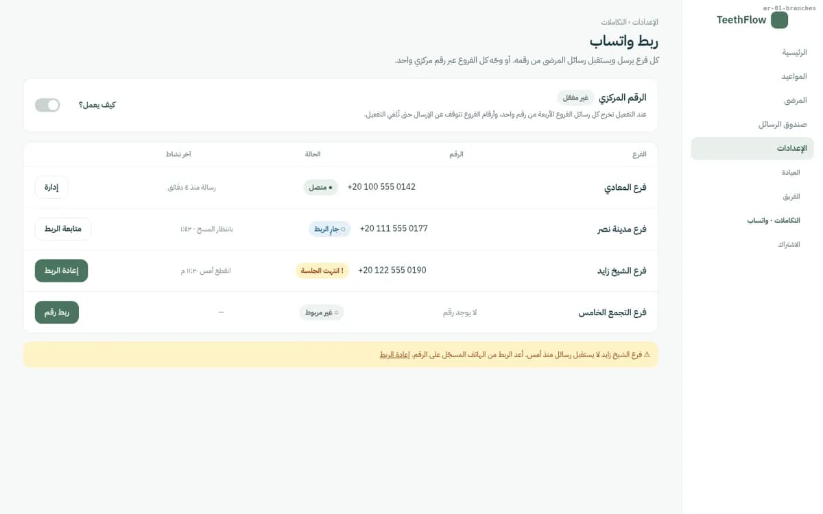 رقم لكل فرع، أو رقم مركزي واحد
