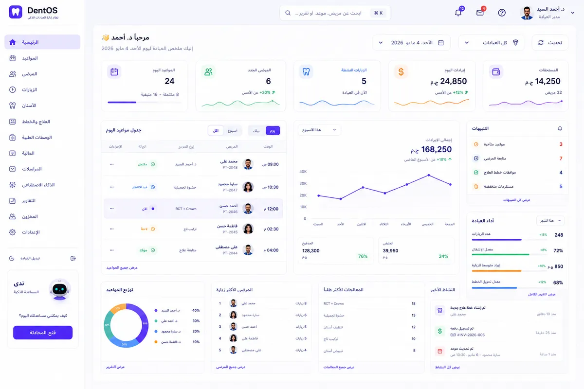 TeethFlow dashboard